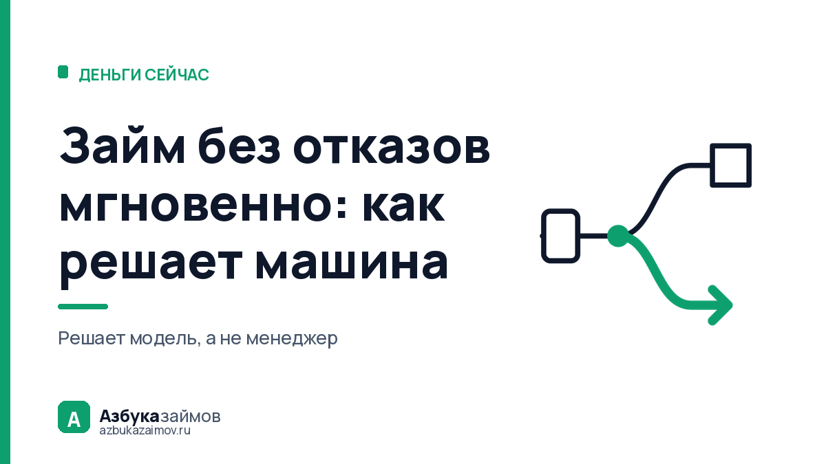 Займ без отказов мгновенно: как машина решает за 40 секунд