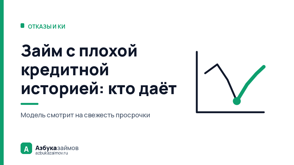 Займ с плохой кредитной историей: кто реально даёт и где обманут