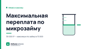 Максимальная переплата по микрозайму: 119 дней до потолка