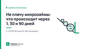 Не плачу микрозаймы: что происходит через 1, 30 и 90 дней