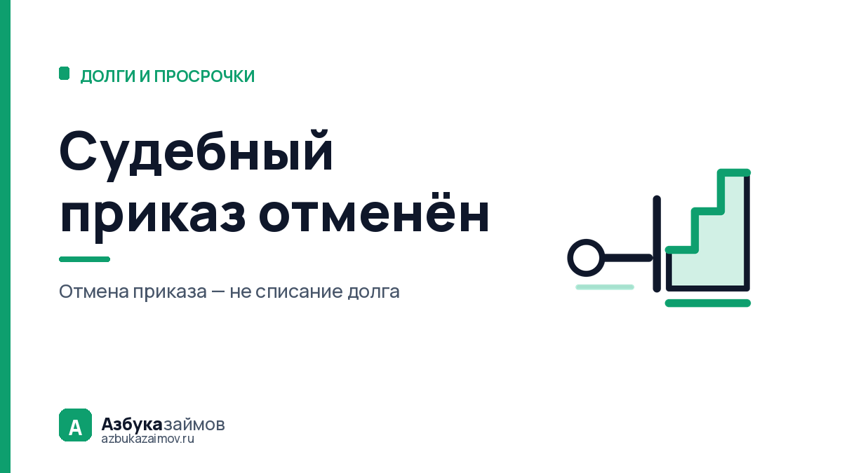 Судебный приказ отменён: что делать дальше и когда ждать иск