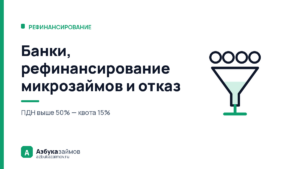 Банки, рефинансирование микрозаймов и отказ: решает одна цифра