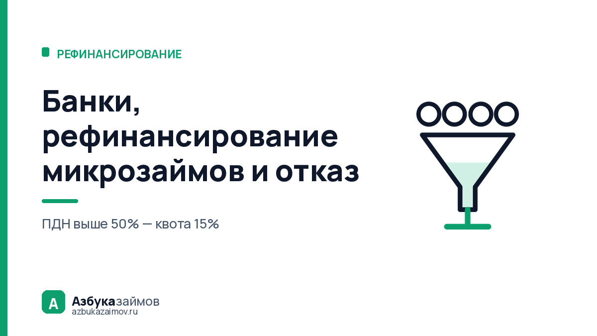 Банки, рефинансирование микрозаймов и отказ: решает одна цифра
