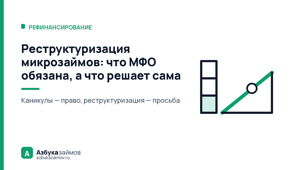 Реструктуризация микрозаймов: что МФО обязана, а что решает сама