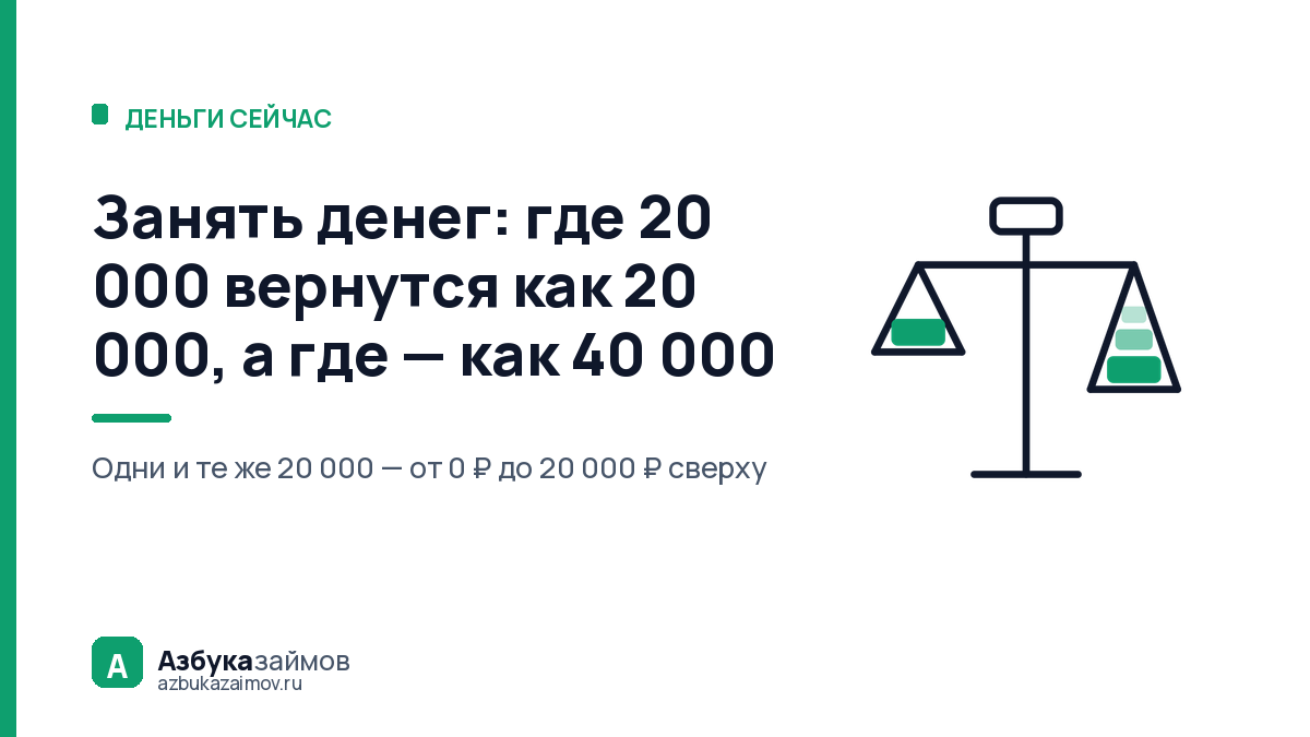 Занять денег: где 20 000 вернутся как 20 000, а где — как 40 000