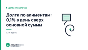 Долги по алиментам: 0,1% в день сверх основной суммы
