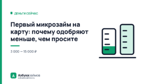Первый микрозайм на карту: почему одобряют меньше, чем просите