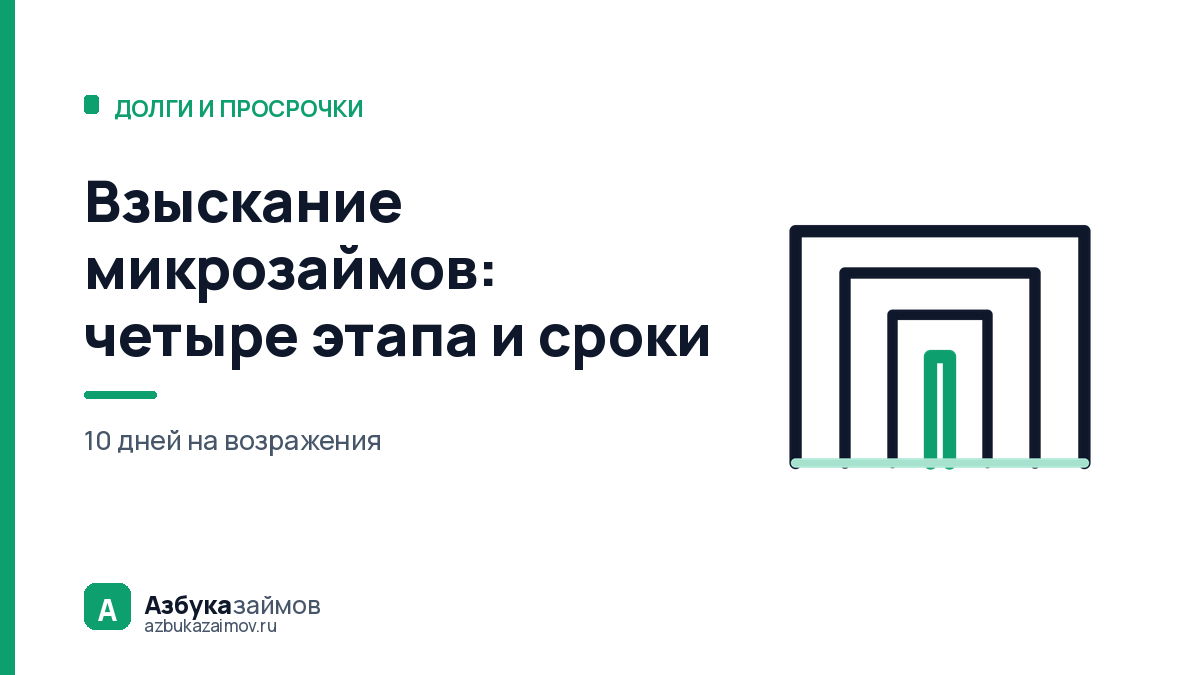 Взыскание микрозаймов: четыре этапа и сроки, после которых уже поздно
