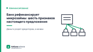 Банк рефинансирует микрозаймы: шесть признаков настоящего предложения