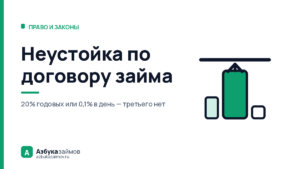 Неустойка по договору займа: сколько имеют право начислить сверх долга