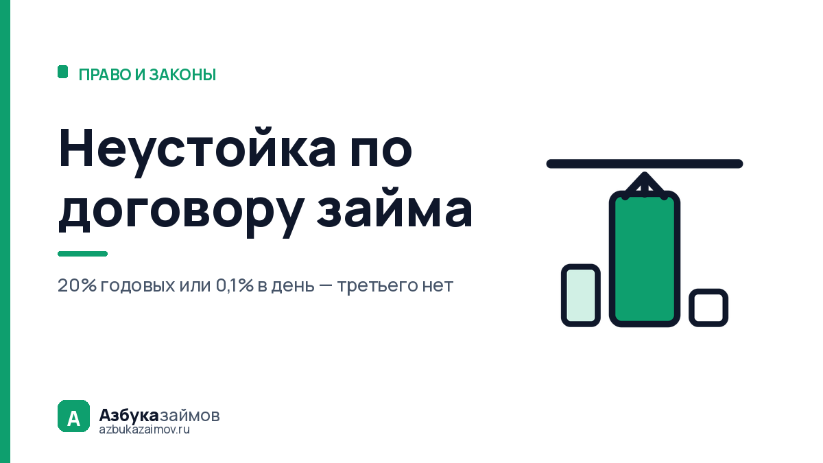 Неустойка по договору займа: сколько имеют право начислить сверх долга
