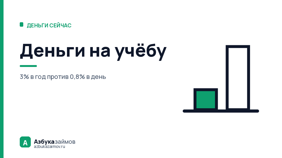 Деньги на учёбу: кредит под 3% против займа под 0,8% в день