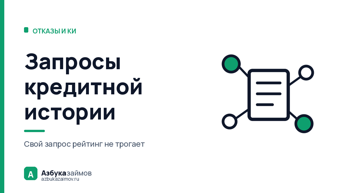 Запросы кредитной истории: портят ли они рейтинг на самом деле